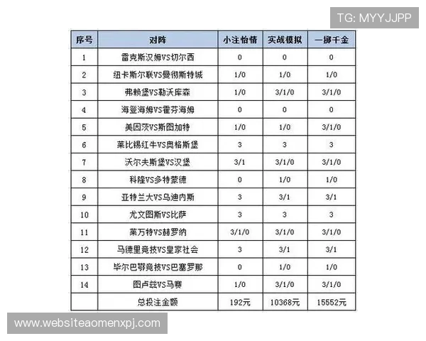 提升胜率的实用攻略：在hkjc app真人平台中掌握的投注技巧与策略
