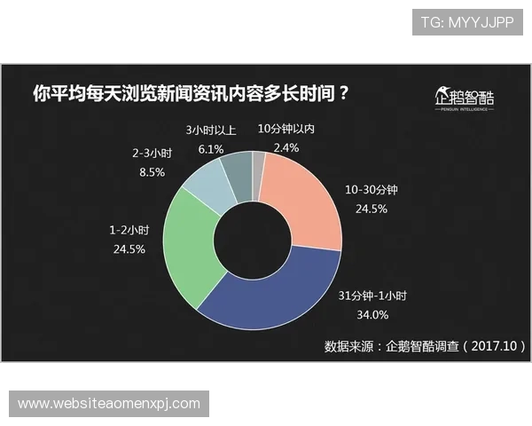 新普京电脑版官网首页提供最新游戏资讯与更新公告，第一时间掌握游戏动态与优惠信息